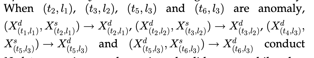 <img alt="" data-attachment-key="4V335Z5D" data-annotation="%7B%22attachmentURI%22%3A%22http%3A%2F%2Fzotero.org%2Fusers%2F16302842%2Fitems%2FIHX7ICYP%22%2C%22annotationKey%22%3A%22LAY6AEI5%22%2C%22color%22%3A%22%23ffd400%22%2C%22pageLabel%22%3A%225360%22%2C%22position%22%3A%7B%22pageIndex%22%3A4%2C%22rects%22%3A%5B%5B286.163%2C35.63%2C547.913%2C84.38%5D%5D%7D%2C%22citationItem%22%3A%7B%22uris%22%3A%5B%22http%3A%2F%2Fzotero.org%2Fusers%2F16302842%2Fitems%2FRU6UNQWP%22%5D%2C%22locator%22%3A%225360%22%7D%7D" width="436" height="81" src="attachments/4V335Z5D.png" ztype="zimage"> | 436