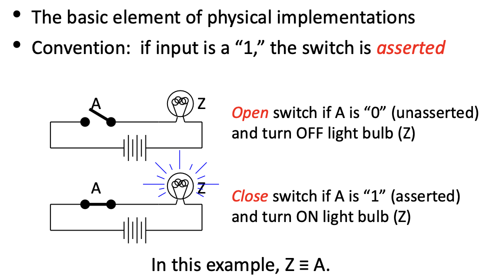 CS61C|Lec10-Combinational Logic-20250122-1.png