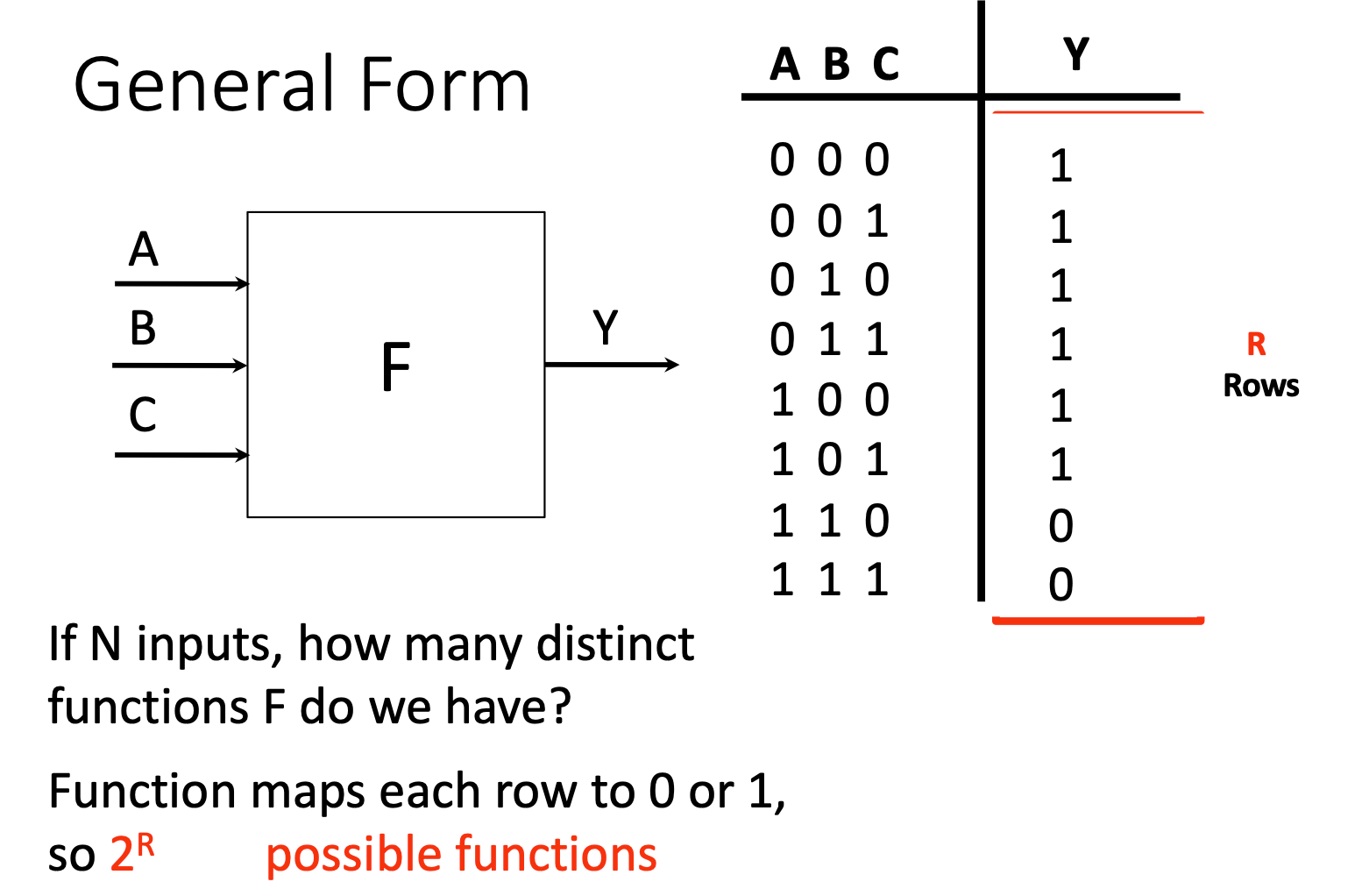 CS61C|Lec10-Combinational Logic-20250122-10.png