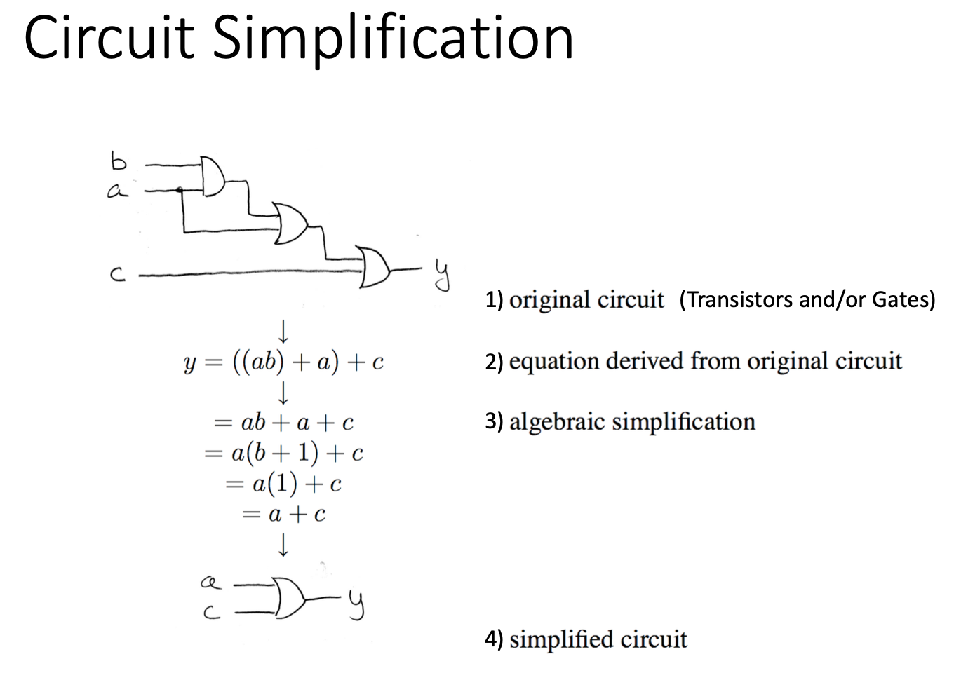 CS61C|Lec10-Combinational Logic-20250122-13.png