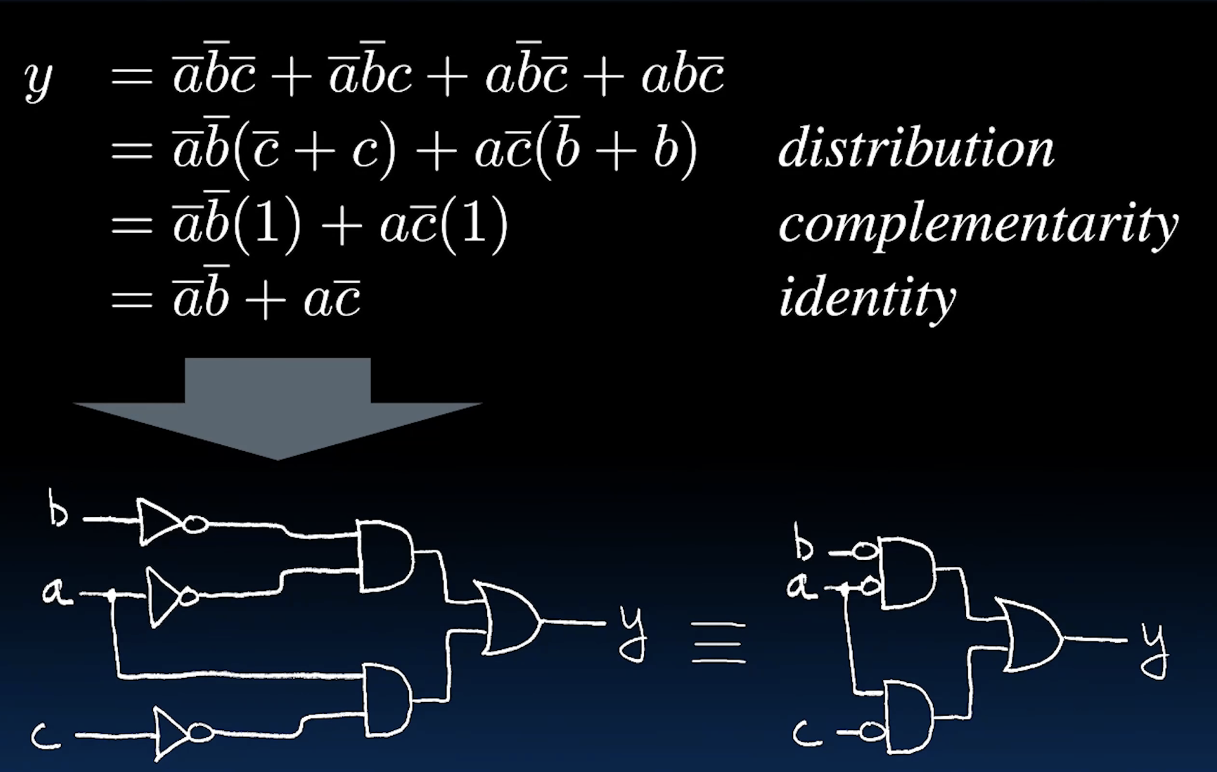 CS61C|Lec10-Combinational Logic-20250122-16.png