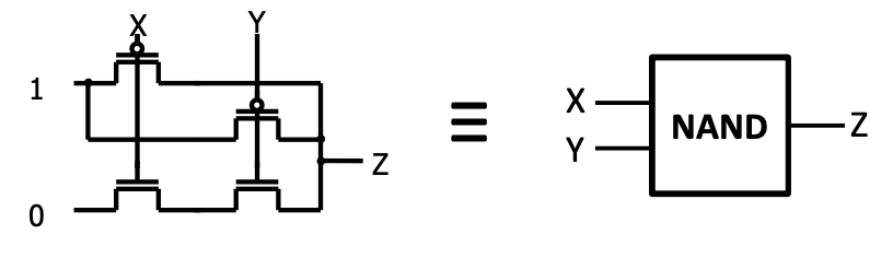 CS61C|Lec10-Combinational Logic-20250122-6.png