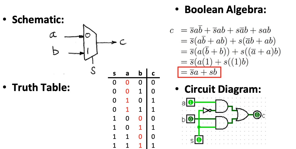 CS61C|Lec11-Sequential Digital Logic-20250122-1.png