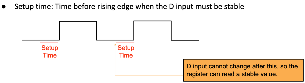 CS61C|Lec11-Sequential Digital Logic-20250122-18.png