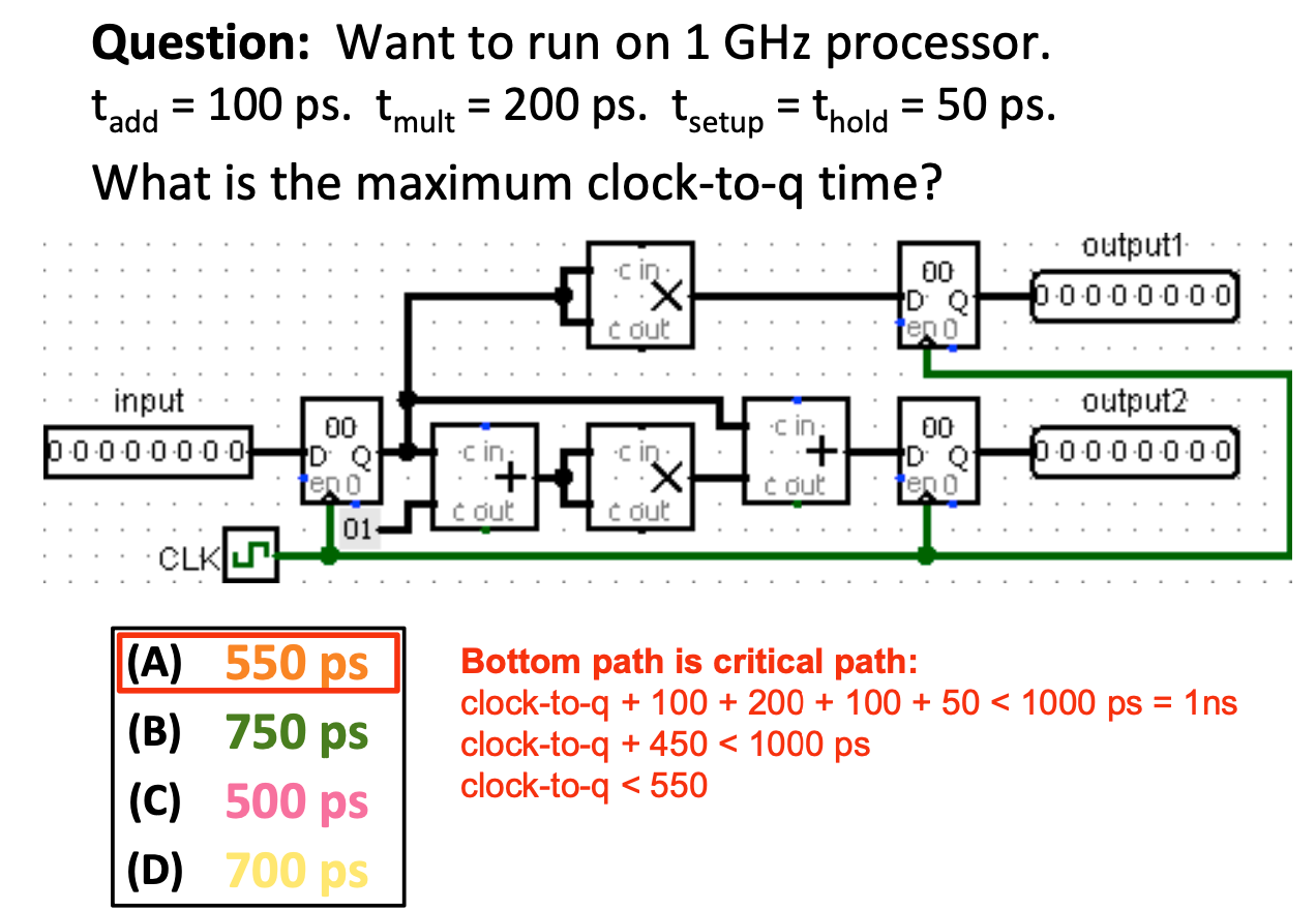CS61C|Lec11-Sequential Digital Logic-20250122-27.png