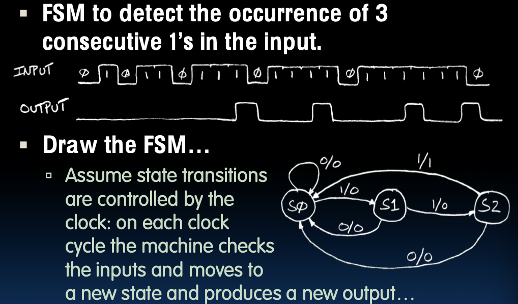 CS61C|Lec11-Sequential Digital Logic-20250122-29.png
