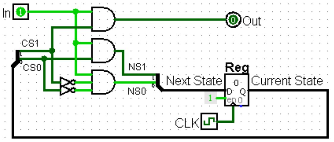 CS61C|Lec11-Sequential Digital Logic-20250122-33.png