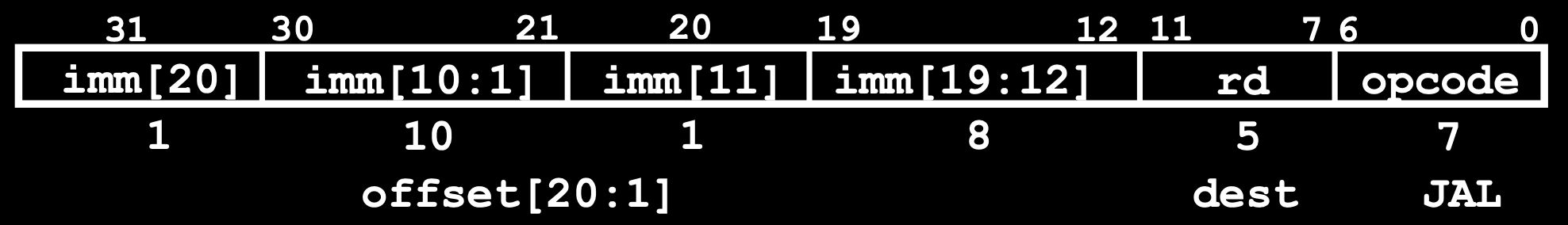 CS61C|Lec12-Single-Cycle CPU Datapath-20250122-34.png