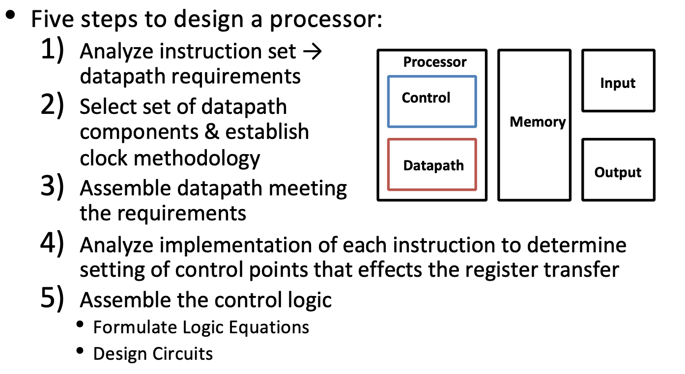 CS61C|Lec12-Single-Cycle CPU Datapath-20250122-38.png