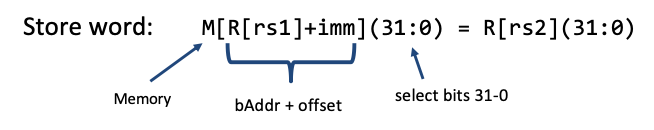 CS61C|Lec6-RISC-V Intro-20250122-13.png