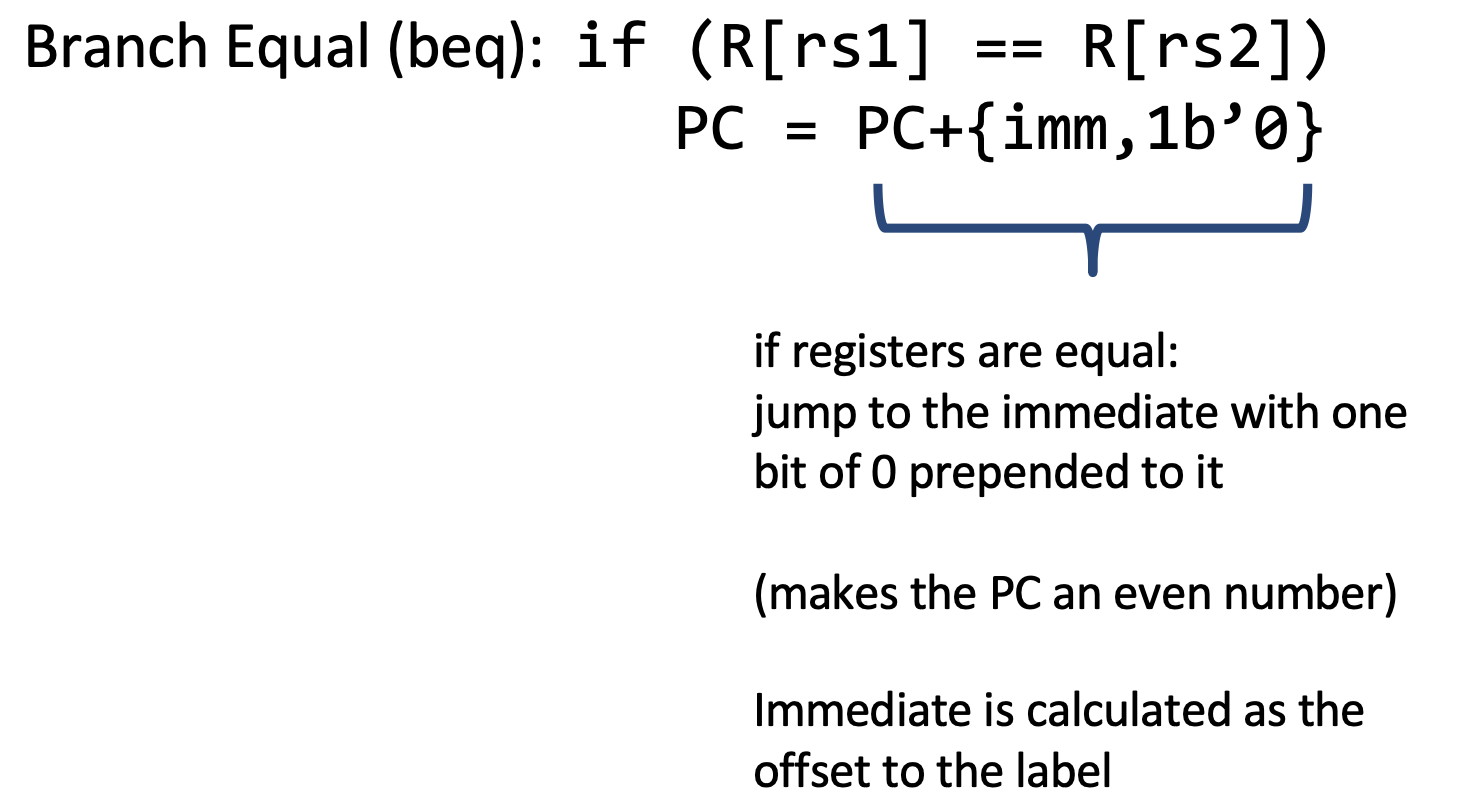 CS61C|Lec6-RISC-V Intro-20250122-17.png