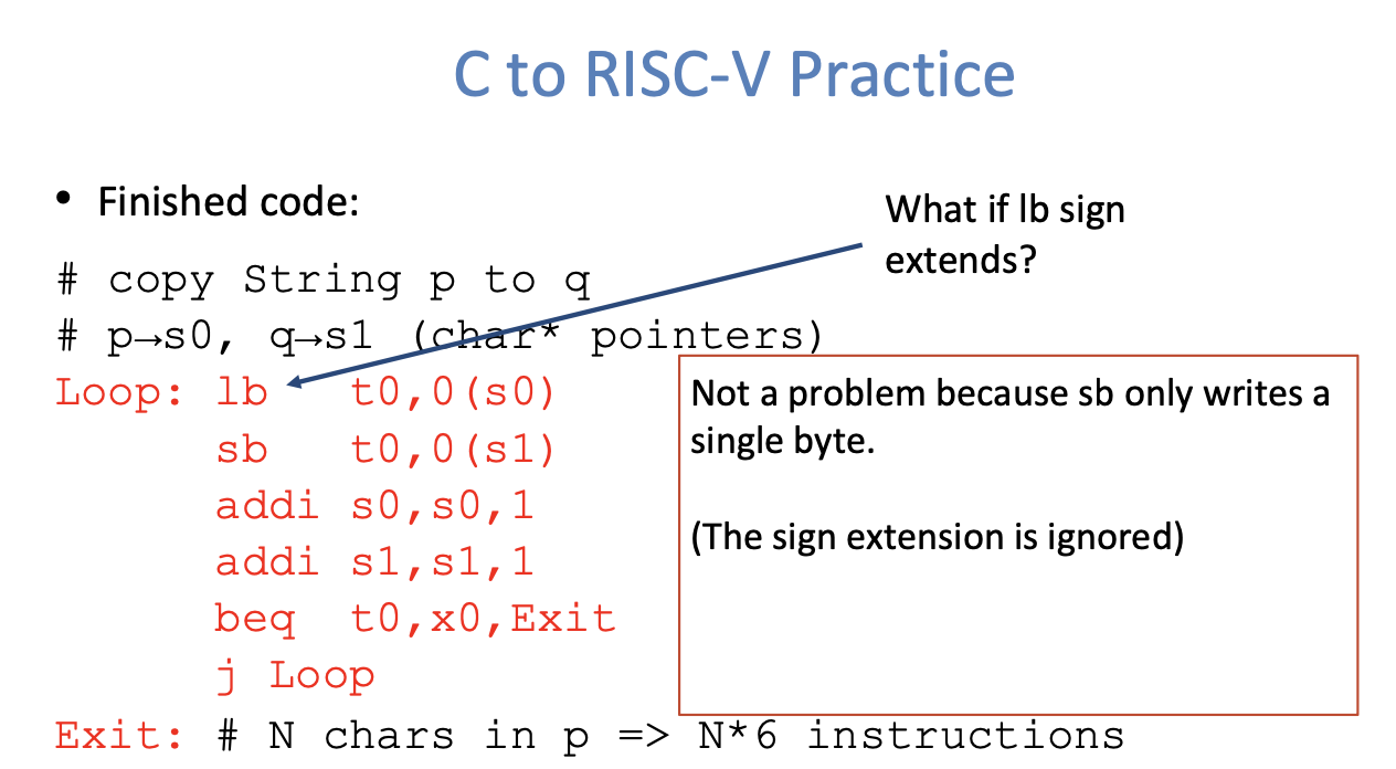 CS61C|Lec7-RISC-V Functions-20250122.png