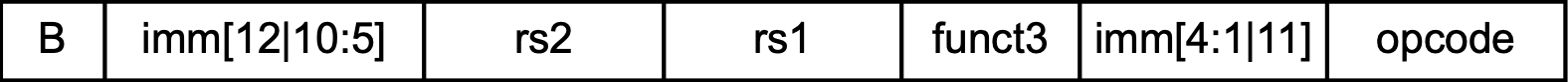 CS61C|Lec8-RISC-V Instruction Formats-20250122-7.png