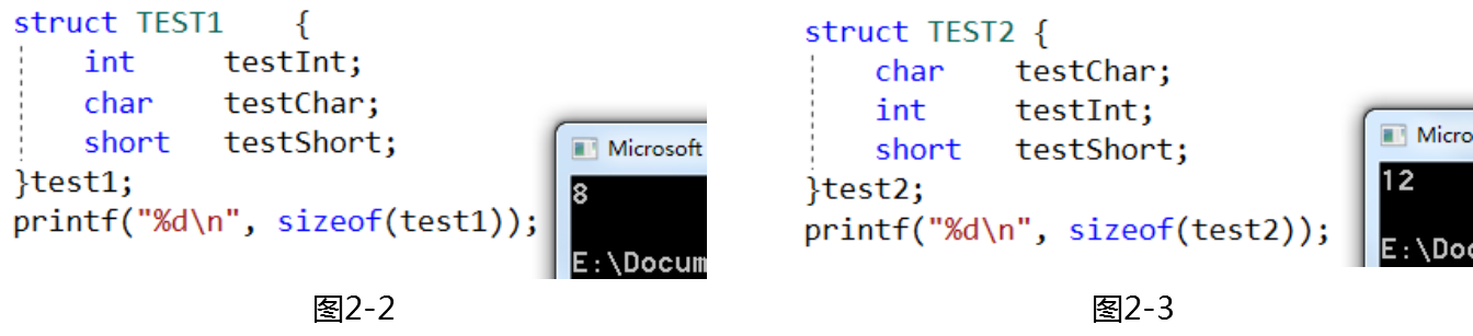 CS61C-Representation of Number & C Basic-20250122-3.png