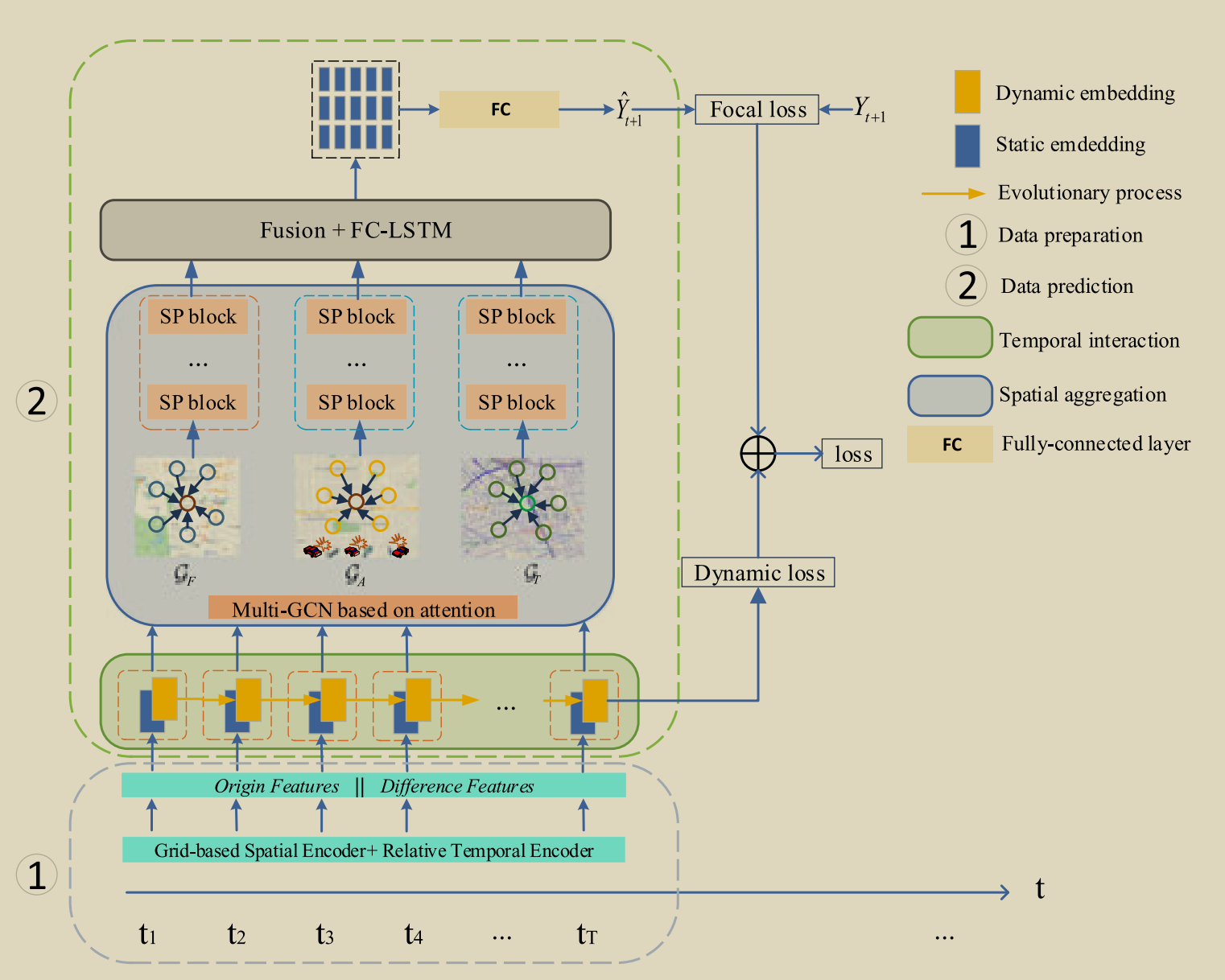 Pasted image 20260109152510.png